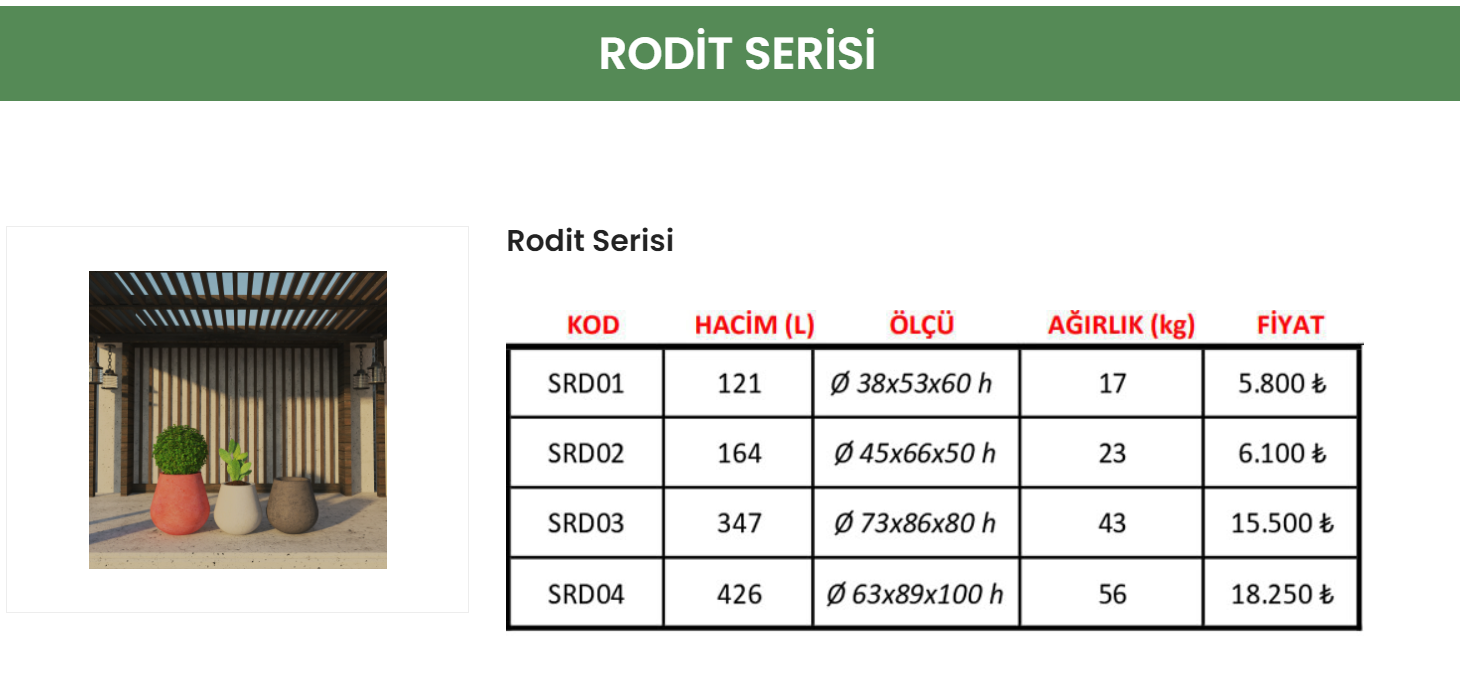 27  RODİT SERİSİ